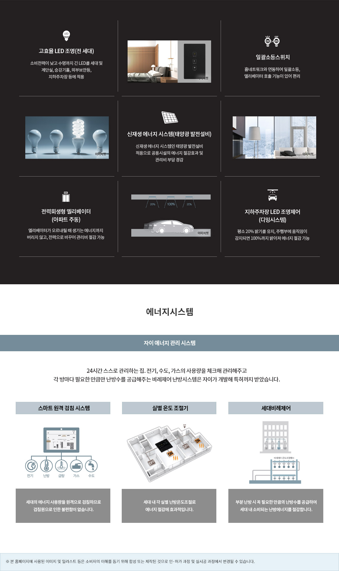 시스템(에너지 시스템)